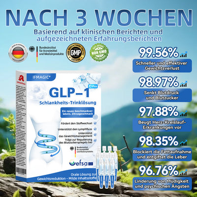 GLP-1 Schlankheits-Trinklösung – Klinisch getestet & hormonfrei
