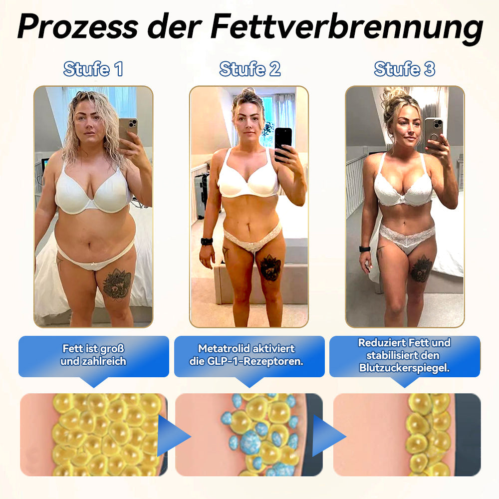 GLP-1 Schlankheits-Trinklösung – Klinisch getestet & hormonfrei