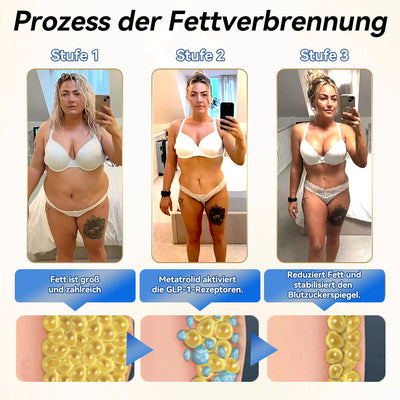 GLP-1 Schlankheits-Trinklösung – Klinisch getestet & hormonfrei