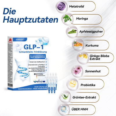 GLP-1 Schlankheits-Trinklösung – Klinisch getestet & hormonfrei