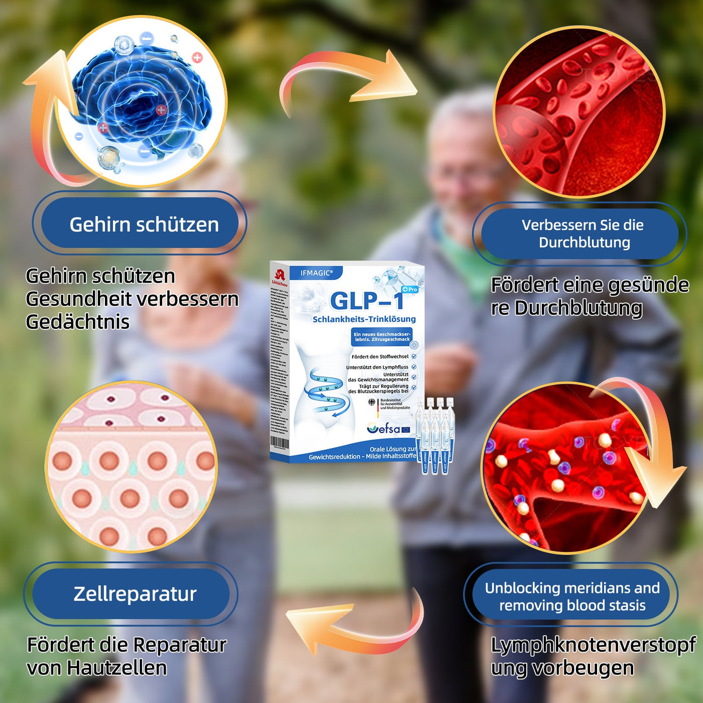 GLP-1 Schlankheits-Trinklösung – Klinisch getestet & hormonfrei