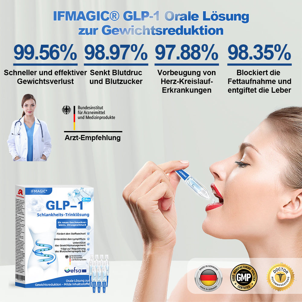 GLP-1 Schlankheits-Trinklösung – Klinisch getestet & hormonfrei