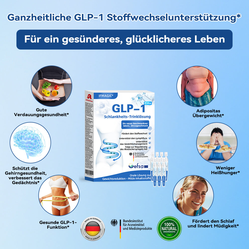 GLP-1 Schlankheits-Trinklösung – Klinisch getestet & hormonfrei