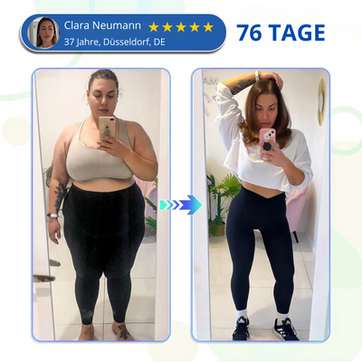 Nano-Pflaster mit Mikronadeln – Schlank in 7 Tagen ohne Spritzen!