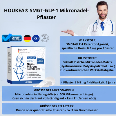 Nano-Pflaster mit Mikronadeln – Schlank in 7 Tagen ohne Spritzen!