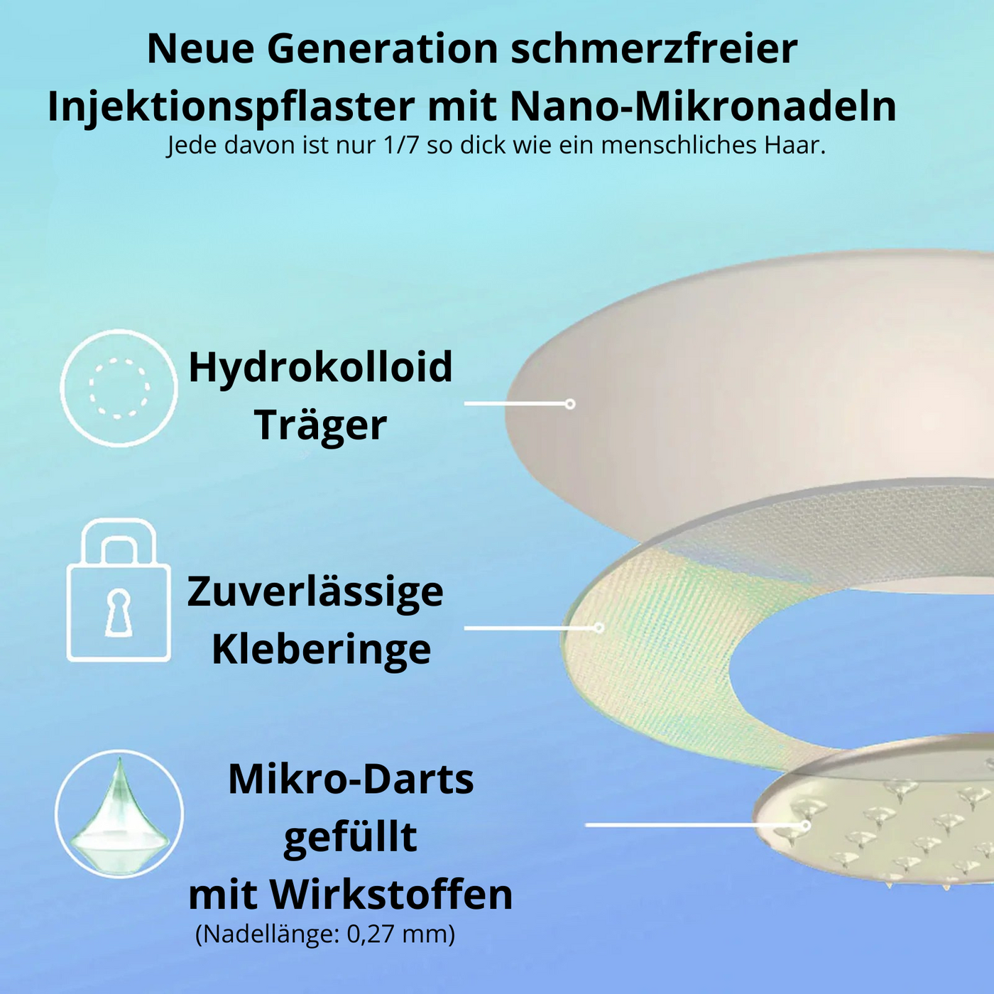 Nano-Pflaster mit Mikronadeln – Schlank in 7 Tagen ohne Spritzen!