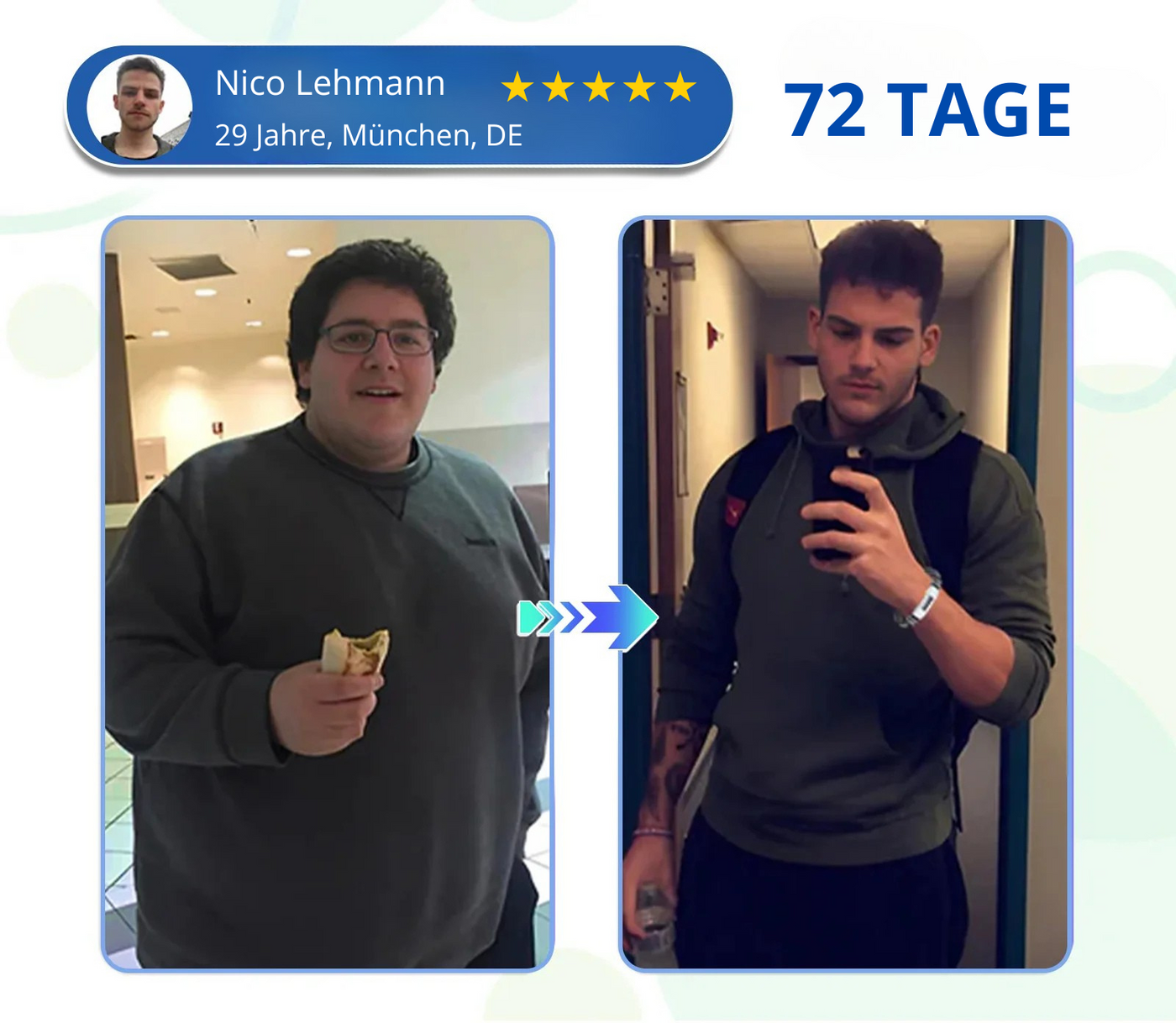 Nano-Pflaster mit Mikronadeln – Schlank in 7 Tagen ohne Spritzen!