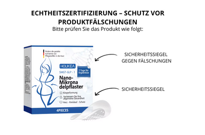Nano-Pflaster mit Mikronadeln – Schlank in 7 Tagen ohne Spritzen!